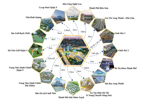 Vincity Grand Park Sài Gòn